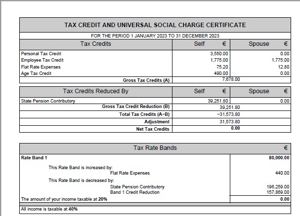 Tax credit cert