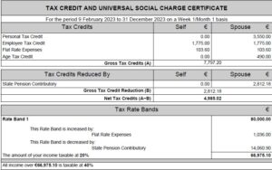 Amended Tax credit cert